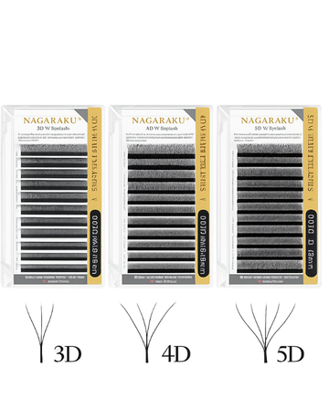 BLISTER NAGARAKU W FIBRA TECNOLOGICA