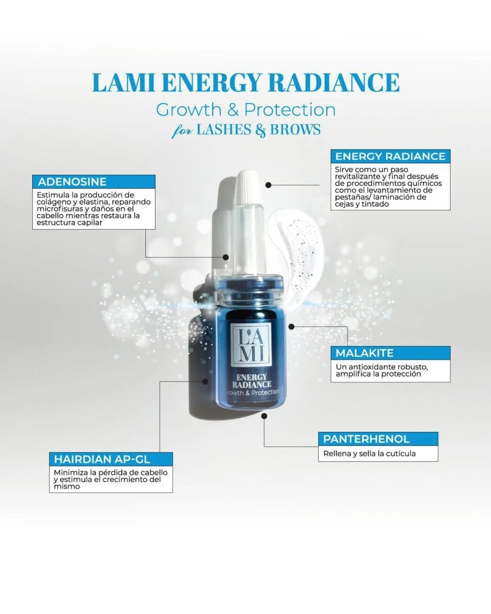 ENERGY RADIANCE LAMI