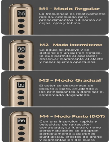 BIOMASER U1