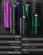 BIOMASER U8